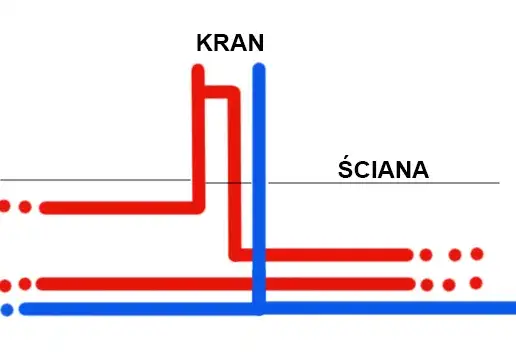 Jak podłączyć cyrkulację do bojlera - uniknij typowych błędów