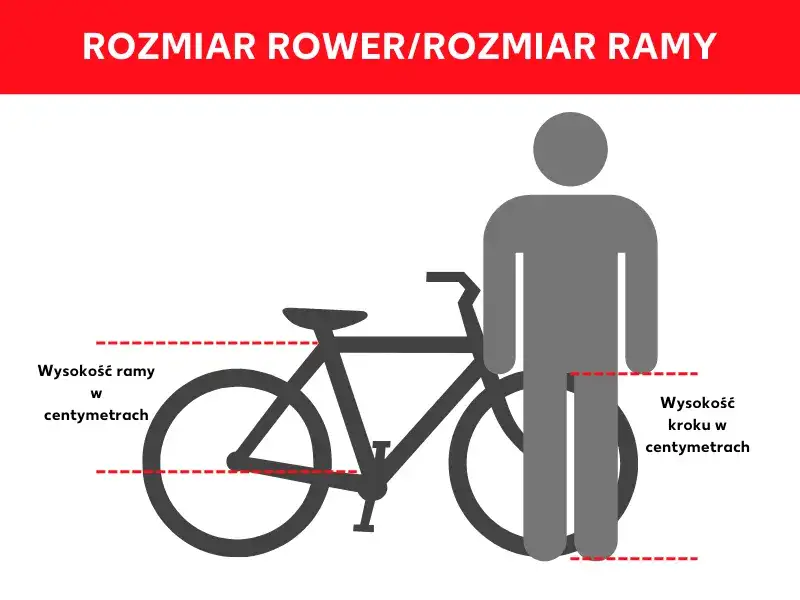 Jak mierzyć ramę roweru, aby uniknąć błędów i dobrze dobrać rozmiar