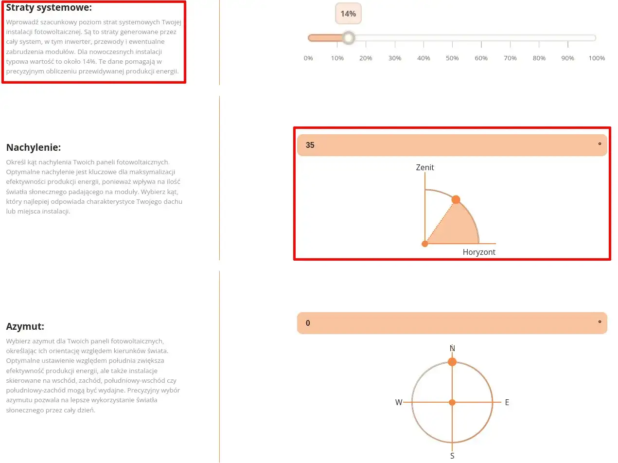 Fotowoltaika 10 kW: Ile prądu dziennie? 8-55 kWh i realne liczby