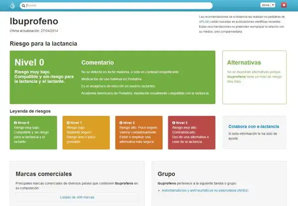 Medicamentos y lactancia: ¿Cuáles son seguros y cuáles evitar?