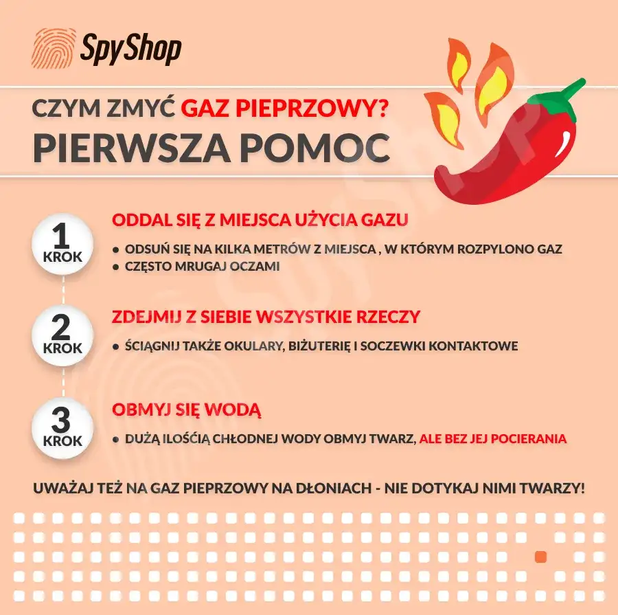 Gaz pieprzowy: Bezpieczny i legalny? Skutki dla zdrowia i prawo