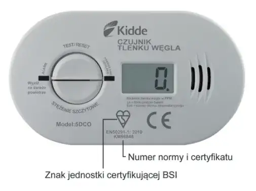 Gdzie zamontować czujnik czadu w kotłowni, aby uniknąć zagrożenia? Najlepsze porady