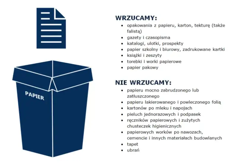 Jak prawidłowo wyrzucić worki po cemencie i uniknąć problemów