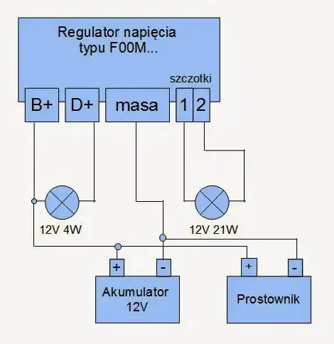Jak działa regulator napięcia alternatora i jak uniknąć problemów?