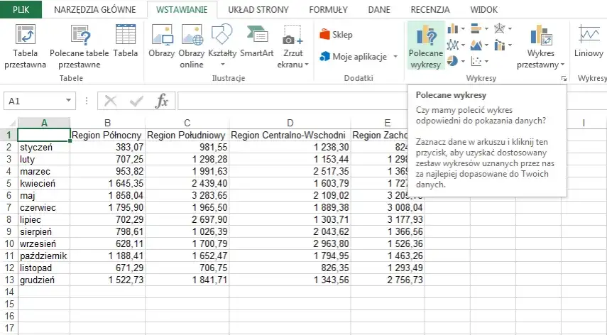 Jak zrobić wykres kołowy w Excelu - proste kroki, które musisz znać