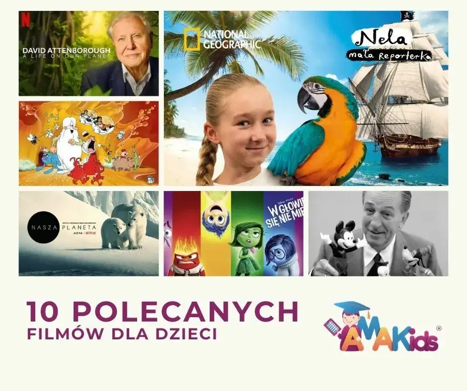Najlepsze filmy naukowe dla dzieci i młodzieży
