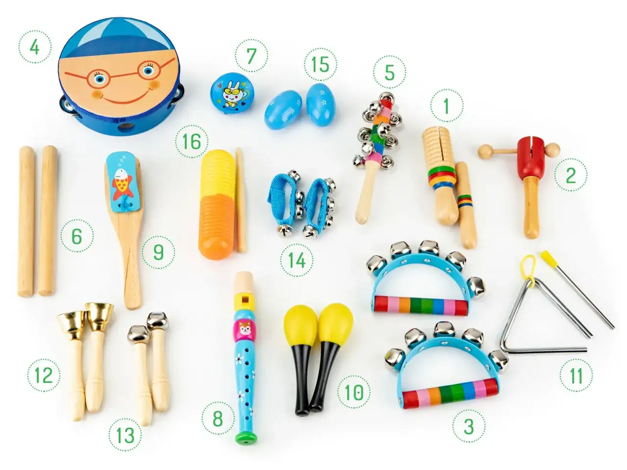 Orkiestra symfoniczna zabawka – rozwijaj muzyczne talenty dziecka