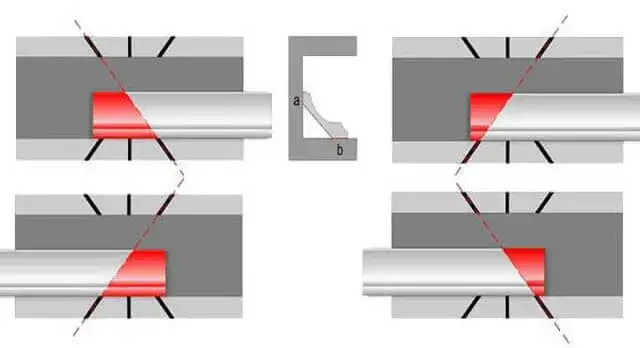 Jak przyciąć listwy pod kątem 45, aby uniknąć błędów i oszczędzić czas