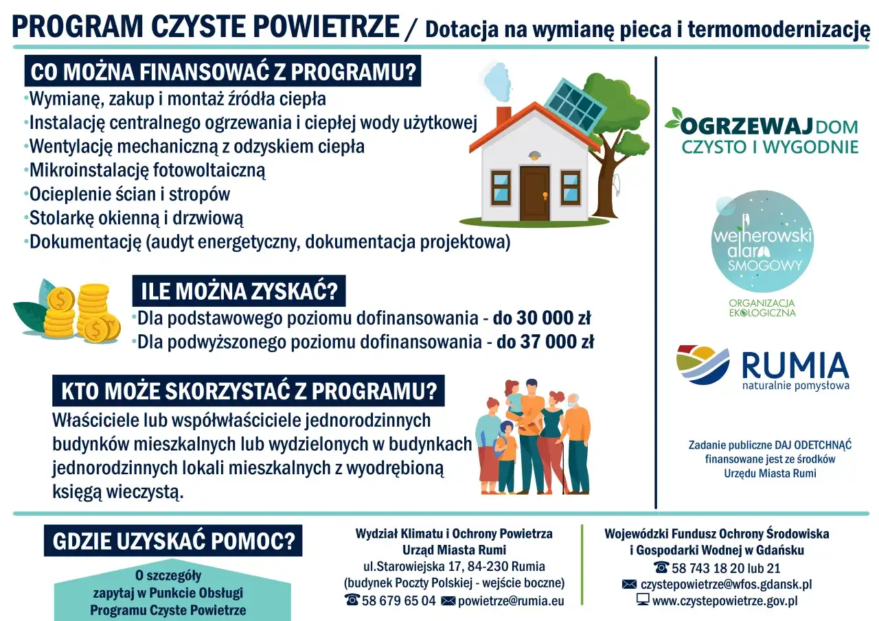 Ilustracja przedstawia dom z panelami słonecznymi, stos monet i rodzinę.
