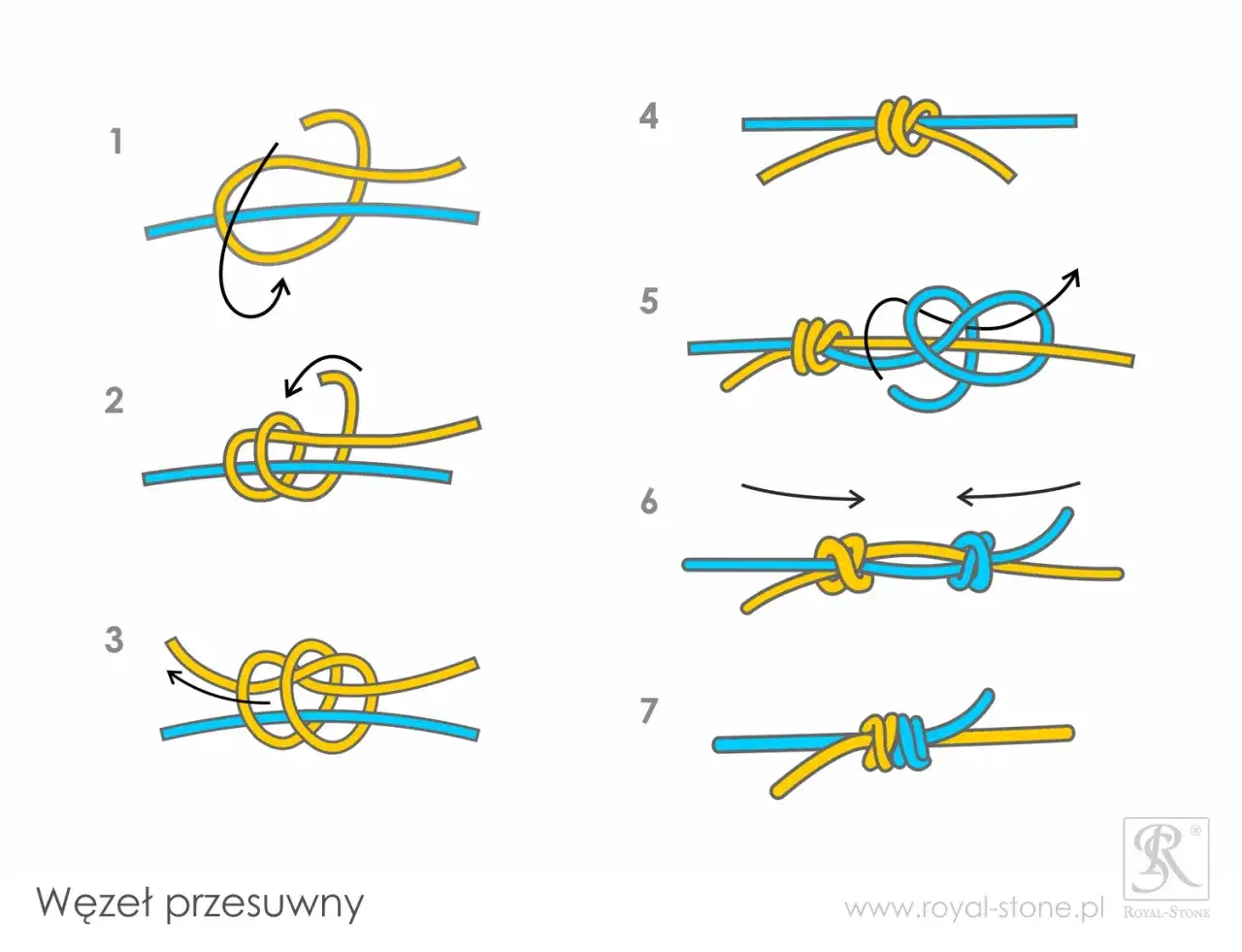 Jak zawiązać bransoletkę? Trwałe i piękne zakończenia krok po kroku.