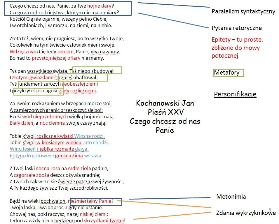 Pieśń co to - Definicja i charakterystyka