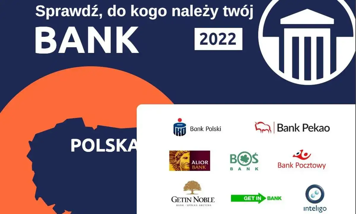 Czy mBank jest polski? Odkryj prawdę o jego właścicielu