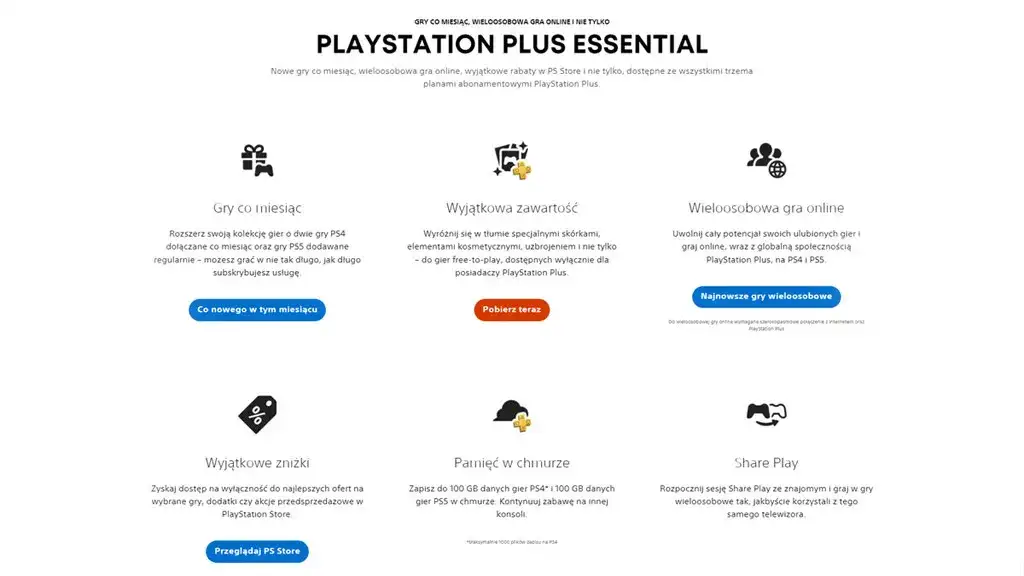 Jakie gry w PlayStation Plus? Essential, Extra, Premium co wybrać?