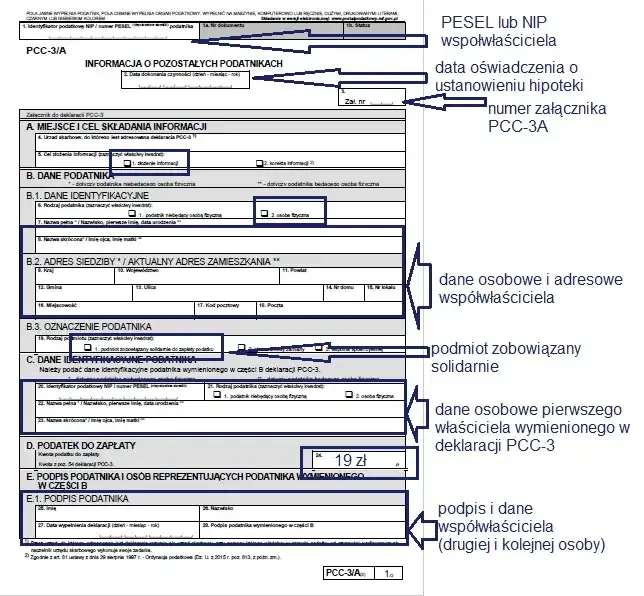  Jak wypełnić PCC 3 po pożyczce od rodziny? Poradnik krok po kroku
