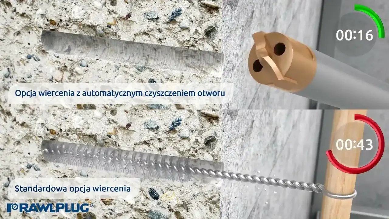 Montaż słupków ogrodzeniowych na kotwach: Poradnik krok po kroku