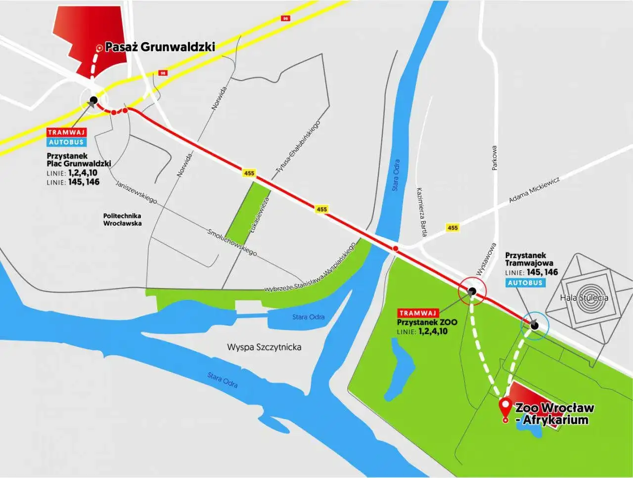 Polbus Pasaż Grunwaldzki: Precyzyjna lokalizacja i dojazd bez stresu