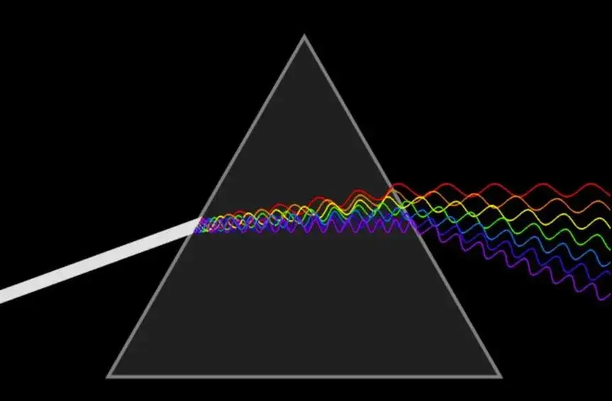 10 najpiękniejszych eksperymentów fizyki: Elegancja, która zmieniła świat