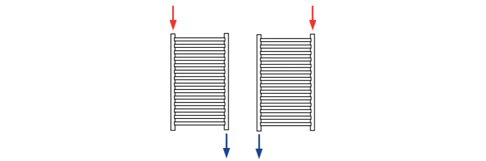Podłącz grzejnik CO: Poradnik krok po kroku i błędy