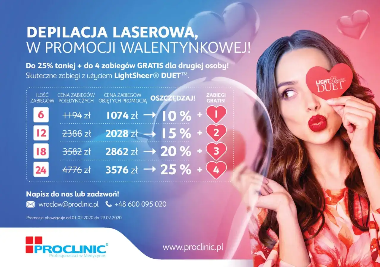 Depilacja laserowa: Ceny, pakiety, oszczędności. Jak wybrać mądrze?