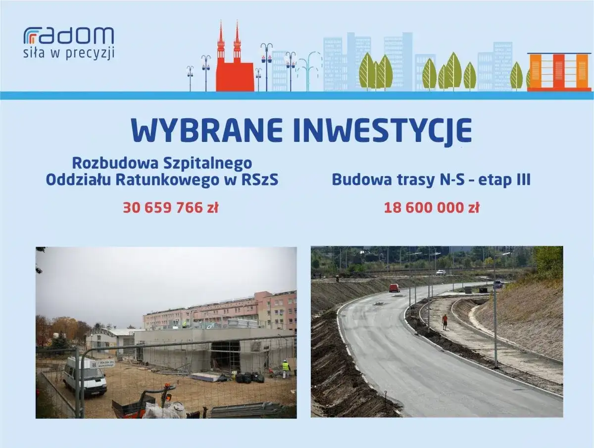 Co budują na osiedlu Południe Radom? Zaskakujące inwestycje!