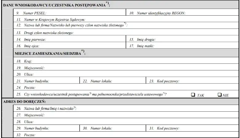 Wykreślenie hipoteki z KW: Ile kosztuje i jak to zrobić bez problemów?