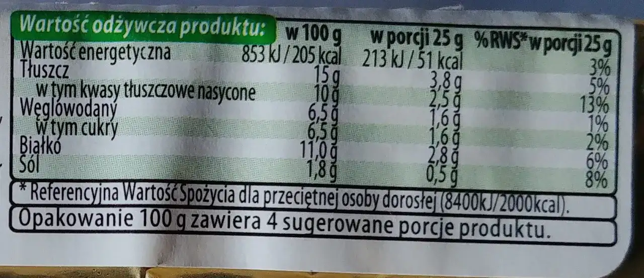 Ile kalorii ma serek topiony? Poznaj wartości kaloryczne różnych porcji