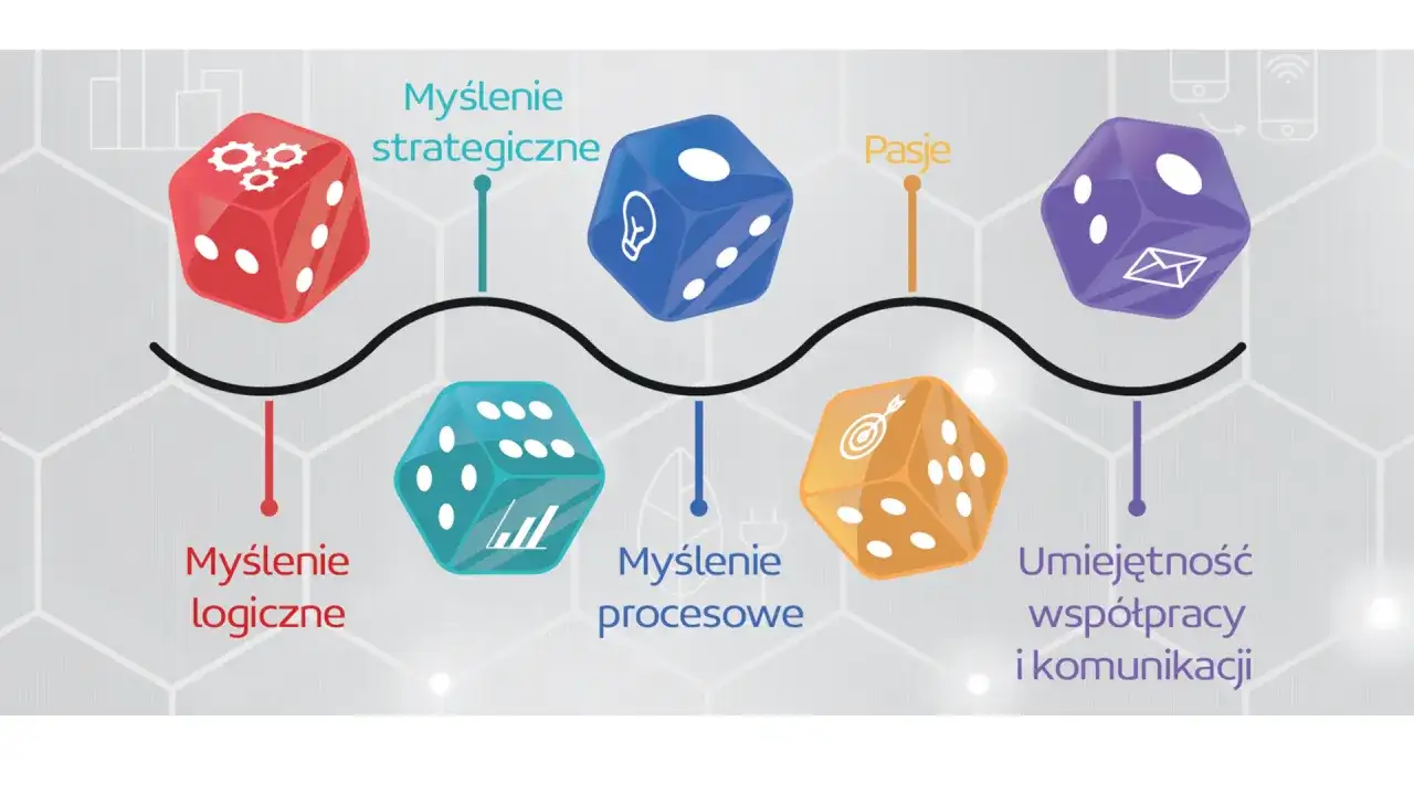 Tworzenie gry planszowej przez dzieci - rozwijaj kreatywność i logiczne myślenie