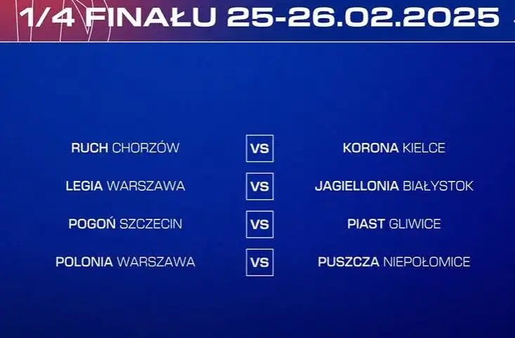 Kto gra w Pucharze Polski? Zobacz drużyny i ich wyniki w sezonie