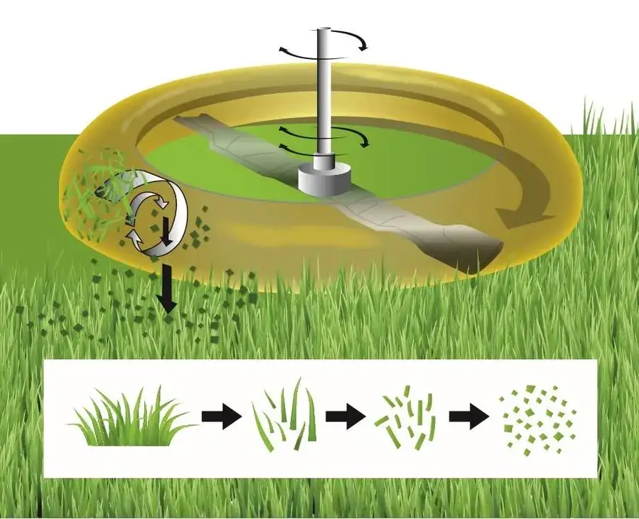 Mulczowanie w kosiarce: jak poprawić zdrowie trawnika i zaoszczędzić czas