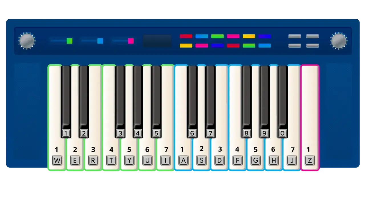 Wirtualne pianino online z klawiaturą komputerową. Graj muzykę naciskając klawisze W, E, R, T, Y, U, I, A, S, D, F, G, H, J, Z.