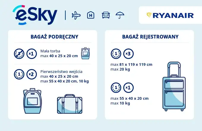 Jak nadać bagaż rejestrowany Ryanair bez zbędnych problemów?