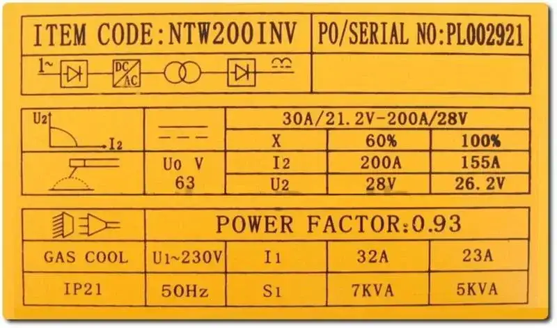 Ile prądu pobiera migomat? Poznaj zaskakujące wartości zużycia energii