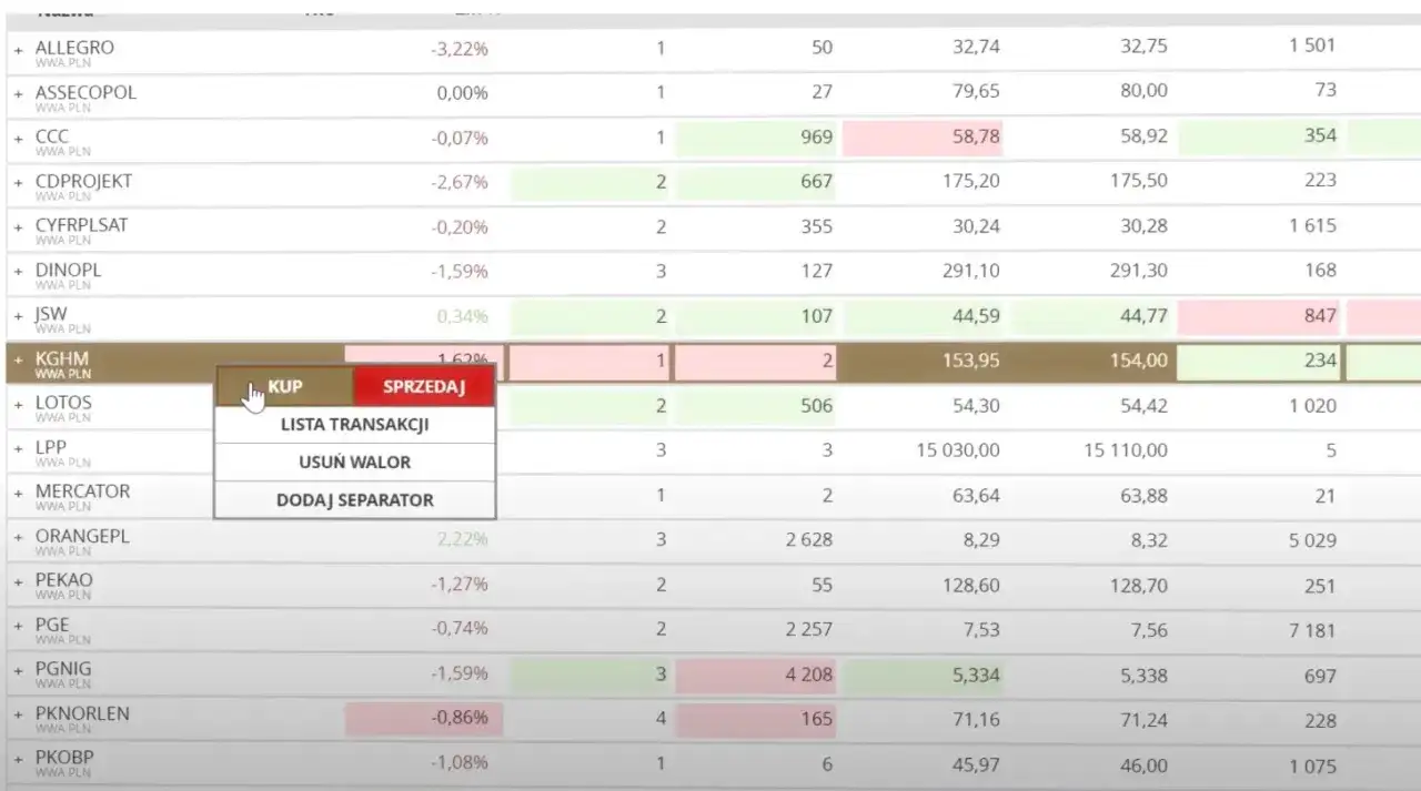 Tabela z danymi giełdowymi, z podświetlonym wierszem KGHM i menu kontekstowym "Kup/Sprzedaj".