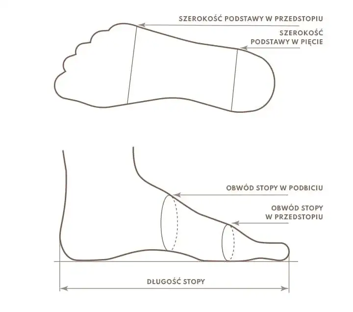 Tęgość buta G ile cm? Poznaj idealne wymiary dla komfortu stóp