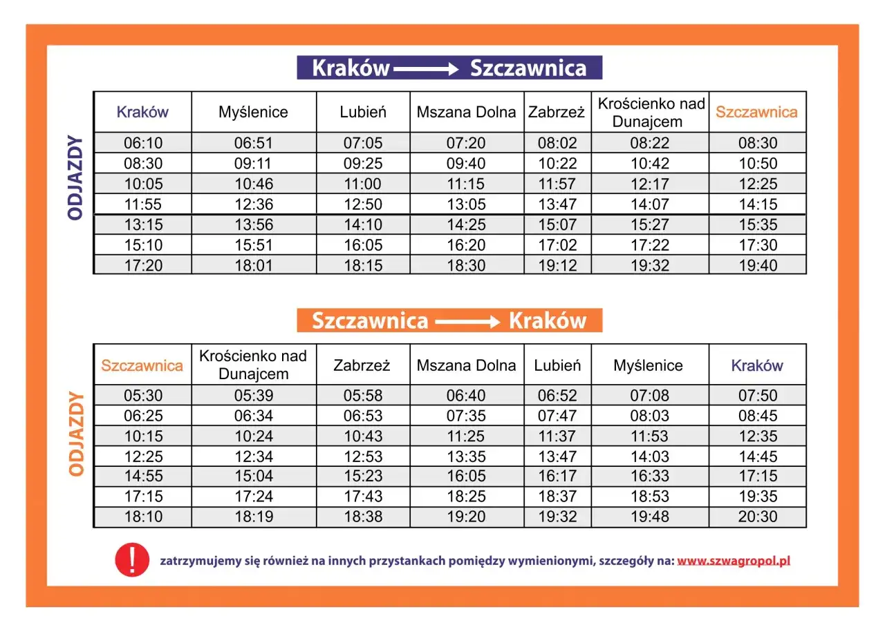 Szwagropol Nowy Sącz Kraków: Rozkład jazdy, ceny, bilety Kompletny przewodnik
