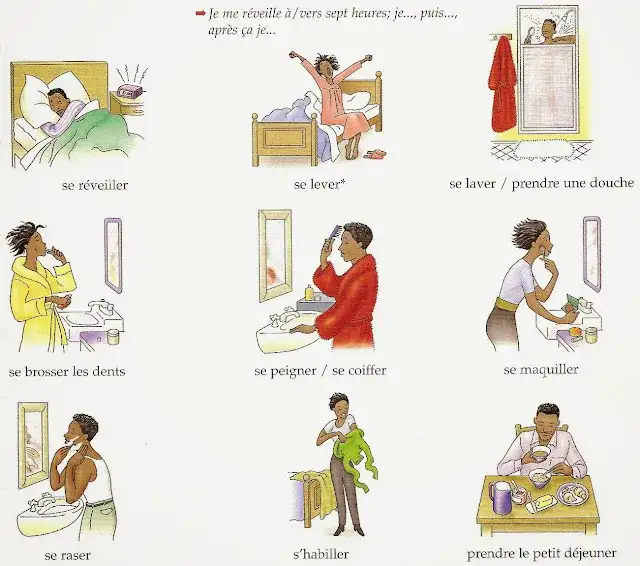 Francuskie powitanie: jak używać ich w codziennych sytuacjach