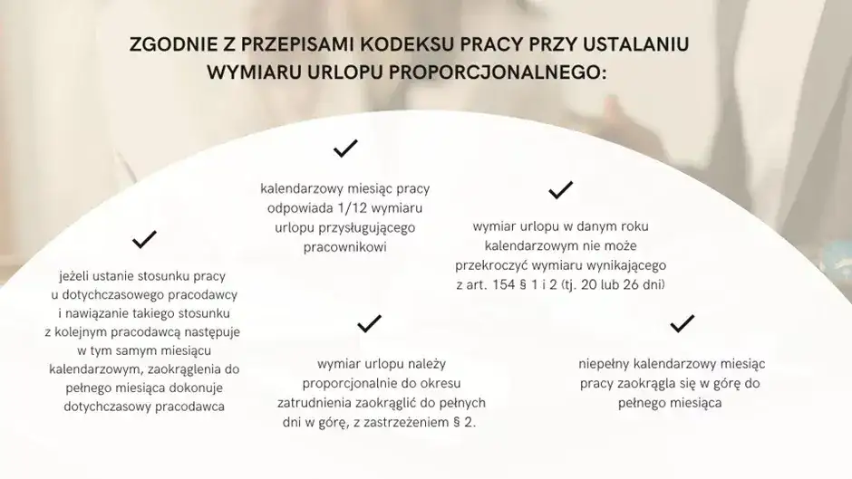 Kodeks pracy: kto decyduje o urlopie wypoczynkowym i jak to działa?