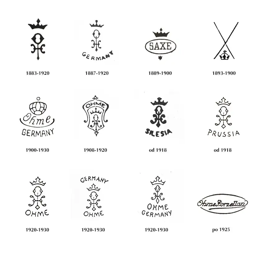 Porcelana Ilmenau - piękna historia i charakterystyczne sygnatury