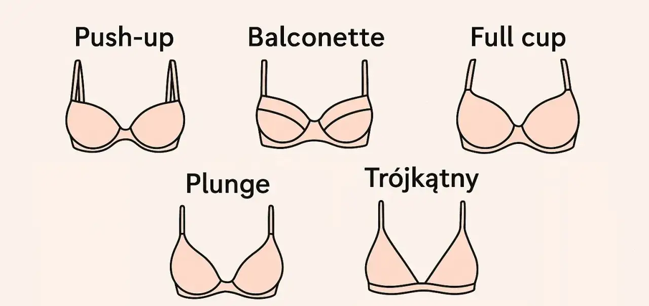 Idealny stanik do hiszpanki? Poradnik wyboru i triki brafitterki