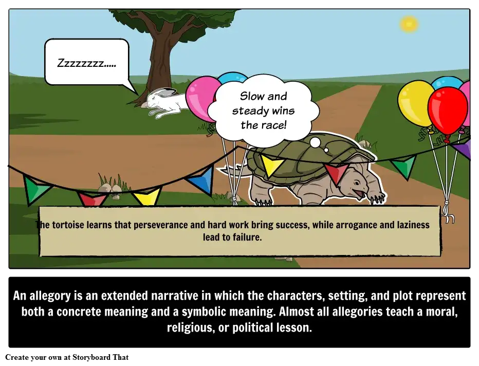 Jak prawidłowo odczytać sens alegoryczny w literaturze - kompletny poradnik