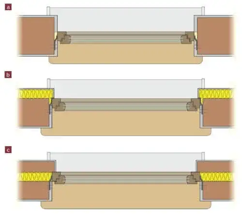 Montaż okien w domu drewnianym: Poradnik krok po kroku