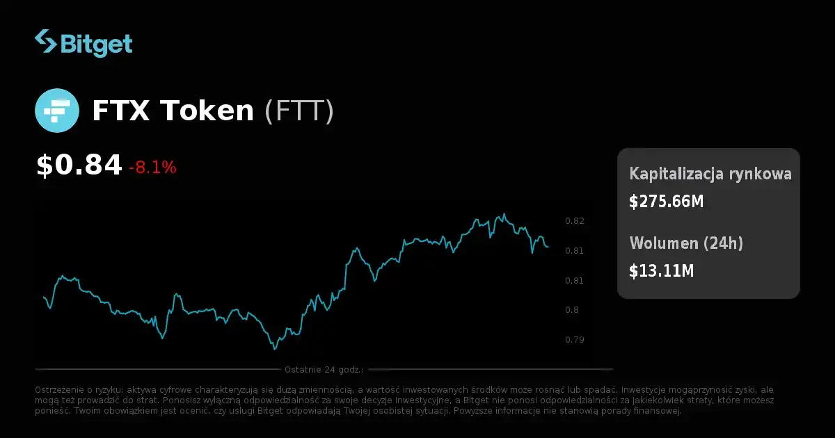 Co to jest FTT? Poznaj wszystkie tajemnice tej kryptowaluty
