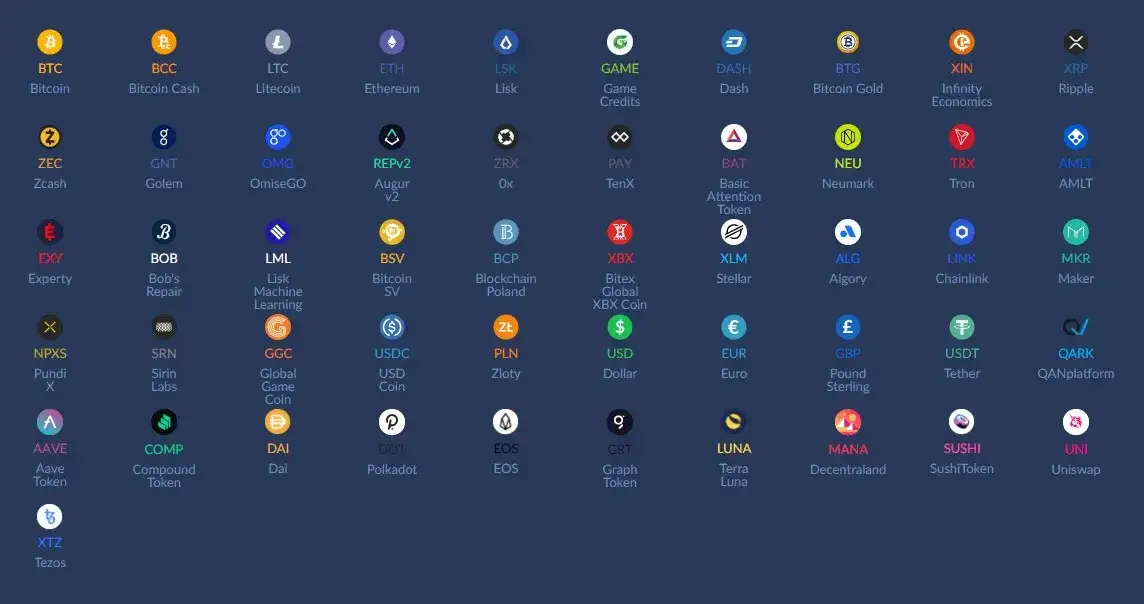 Kurs kryptowaluty Game na BitBay: Czy warto zainwestować w Game?