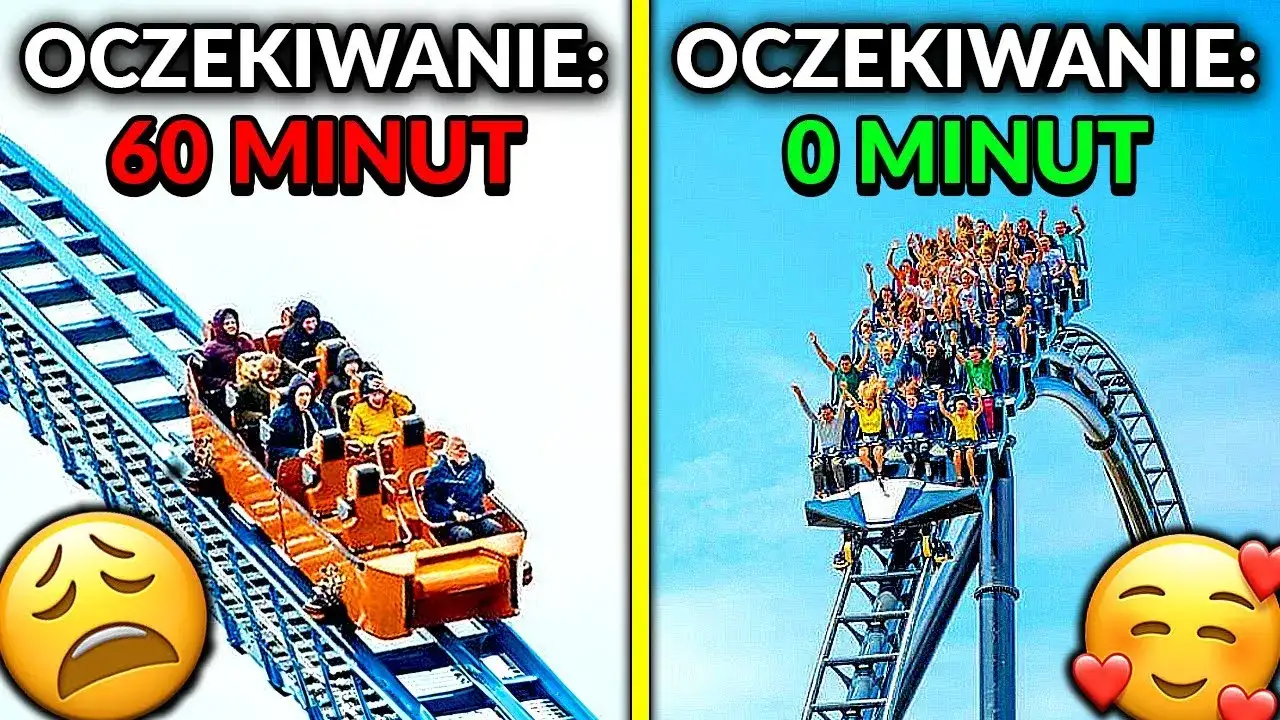 Ile kosztuje nocleg w Energylandii? Ceny, które zaskoczą!