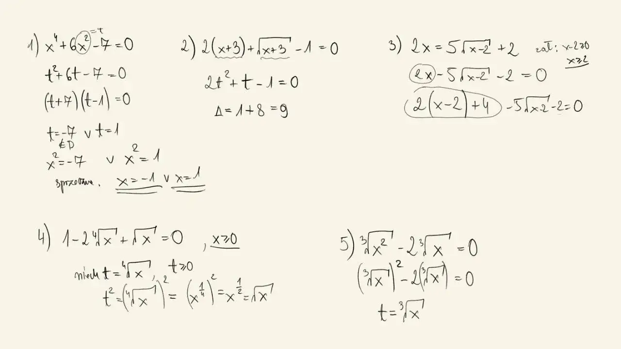 Ile rozwiązań ma równanie? Zaskakujące fakty o różnych typach równań