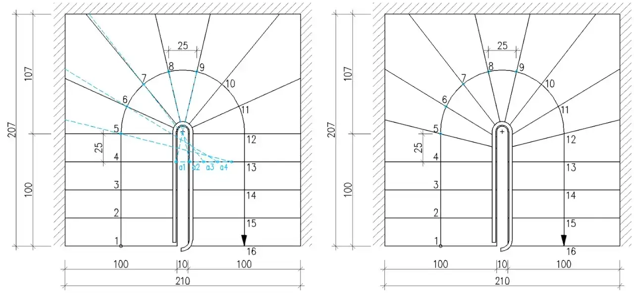 Jak poprawnie rozrysować schody zabiegowe: najważniejsze zasady i wymiary