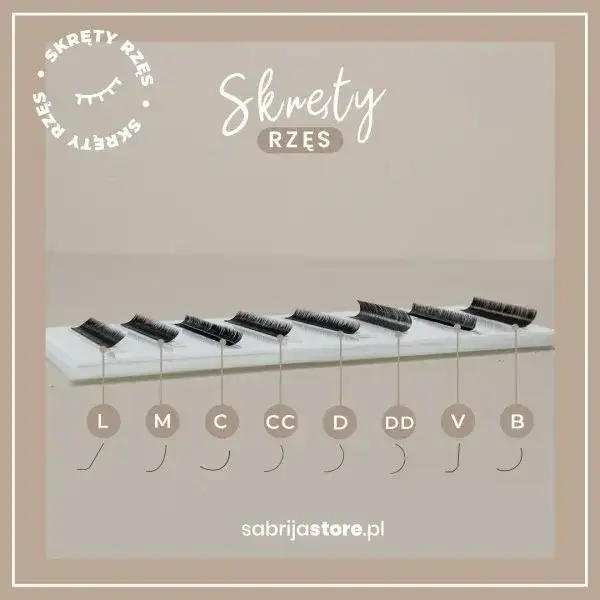 Jak dobrać długość i skręt rzęs do kształtu oka?