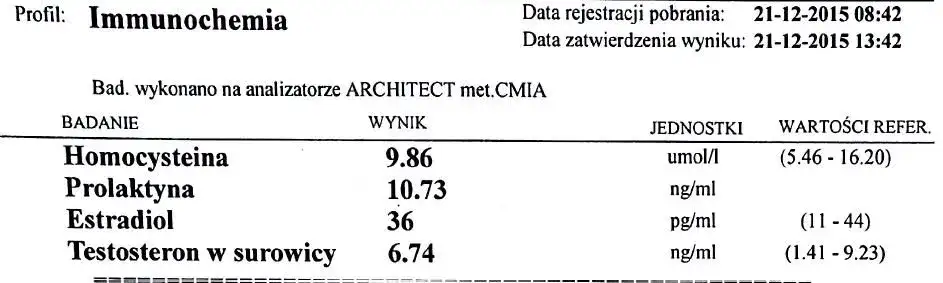 Jakie badania przed cyklem testosteronu? Uniknij niebezpieczeństw zdrowotnych