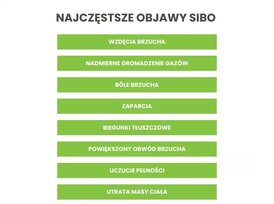 SIBO i jego objawy - poznaj 7 najczęstszych symptomów tego schorzenia