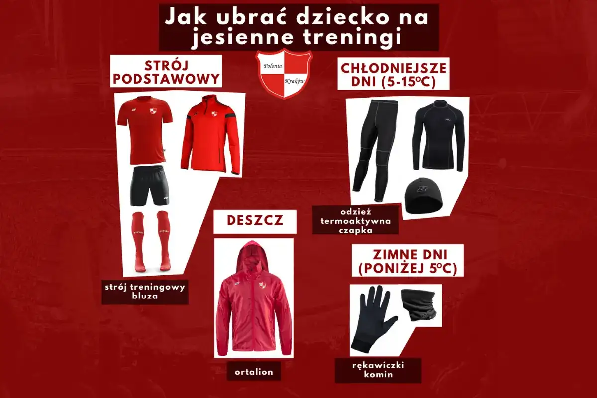 Jak ubrać dziecko na trening na dworze: 7 sprawdzonych zasad bezpieczeństwa